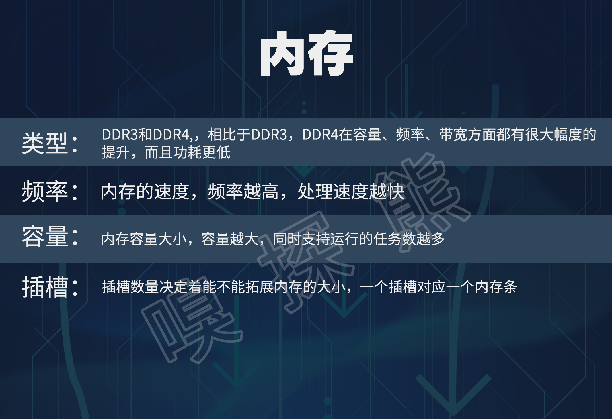 如何选择入门电脑品牌配置,电脑配置参数怎么选择