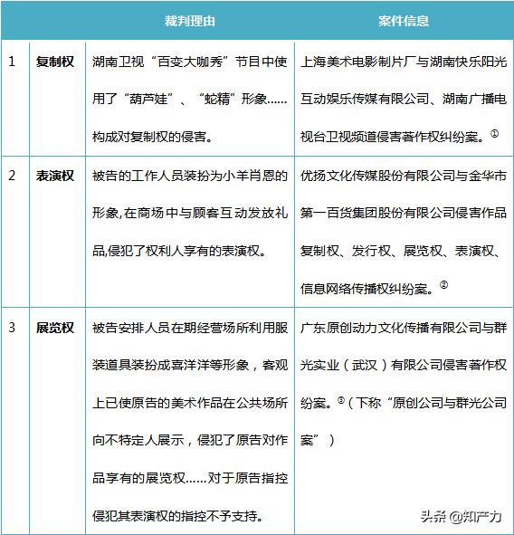 葫芦娃角色cos,cos葫芦娃新闻