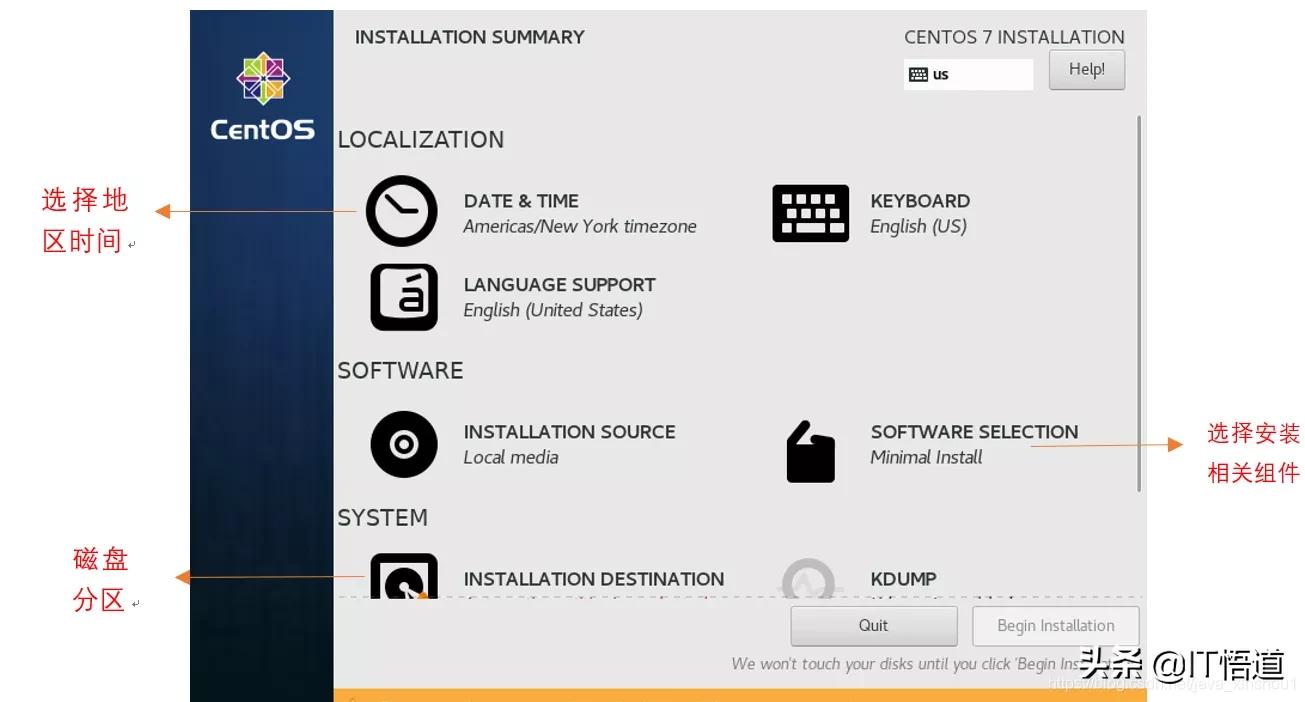 虚拟机安装linux系统教程centos,vmware虚拟机centos7创建用户