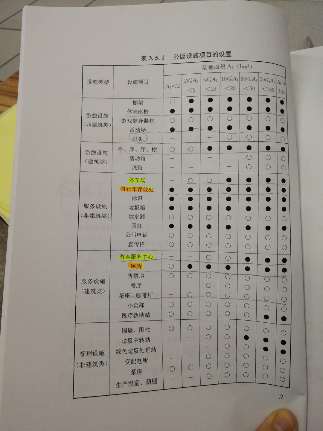 苏州科技大学风景园林考研分数线,苏州大学风景园林考研名额