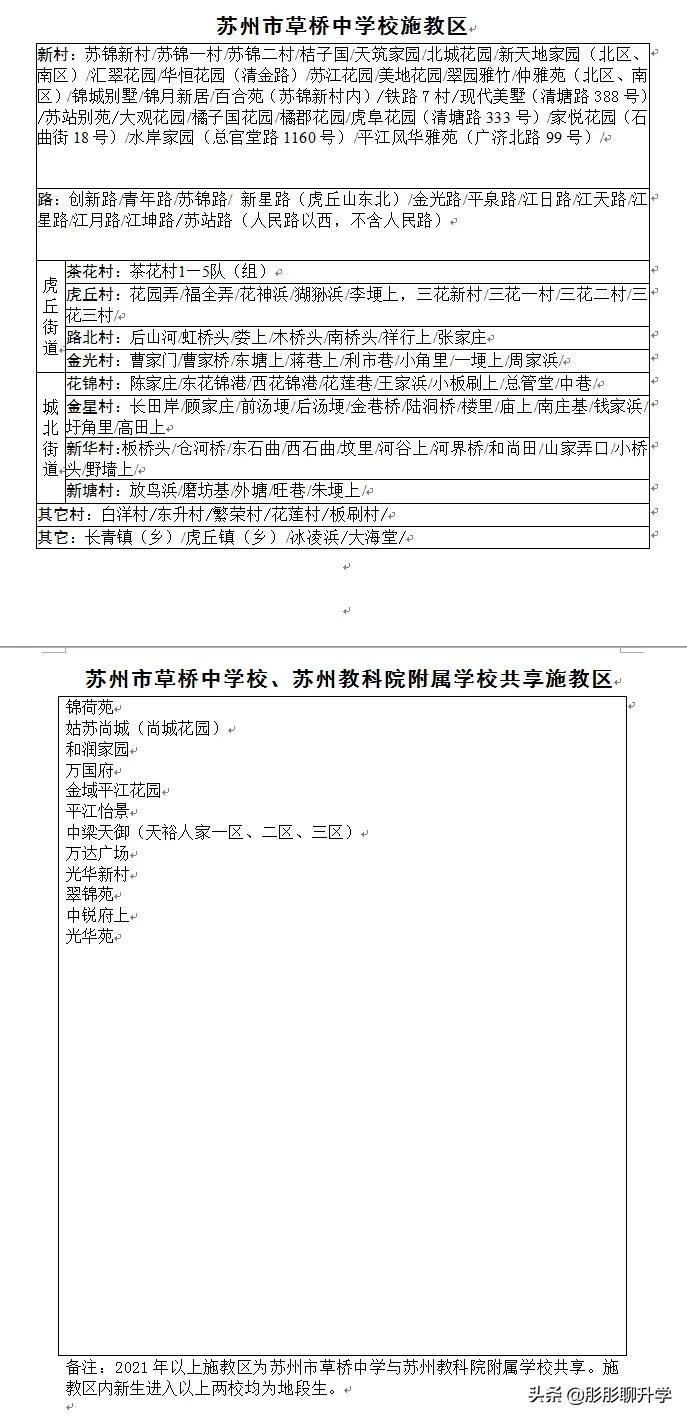 苏州相城区初中施教区,苏州中学施教区划分