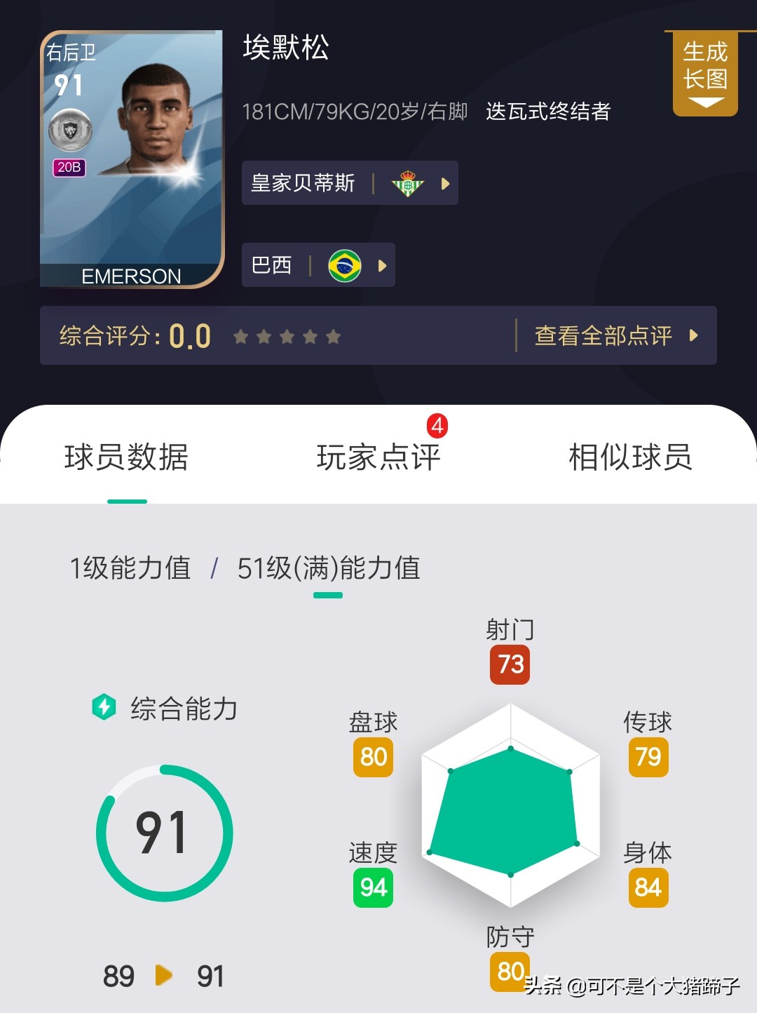 实况高光罗德里戈,罗德里戈右边锋实况足球