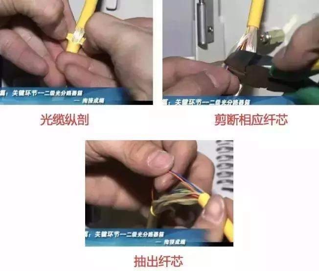 弱电智能化施工全过程,弱电工程光纤入户施工解读太全了