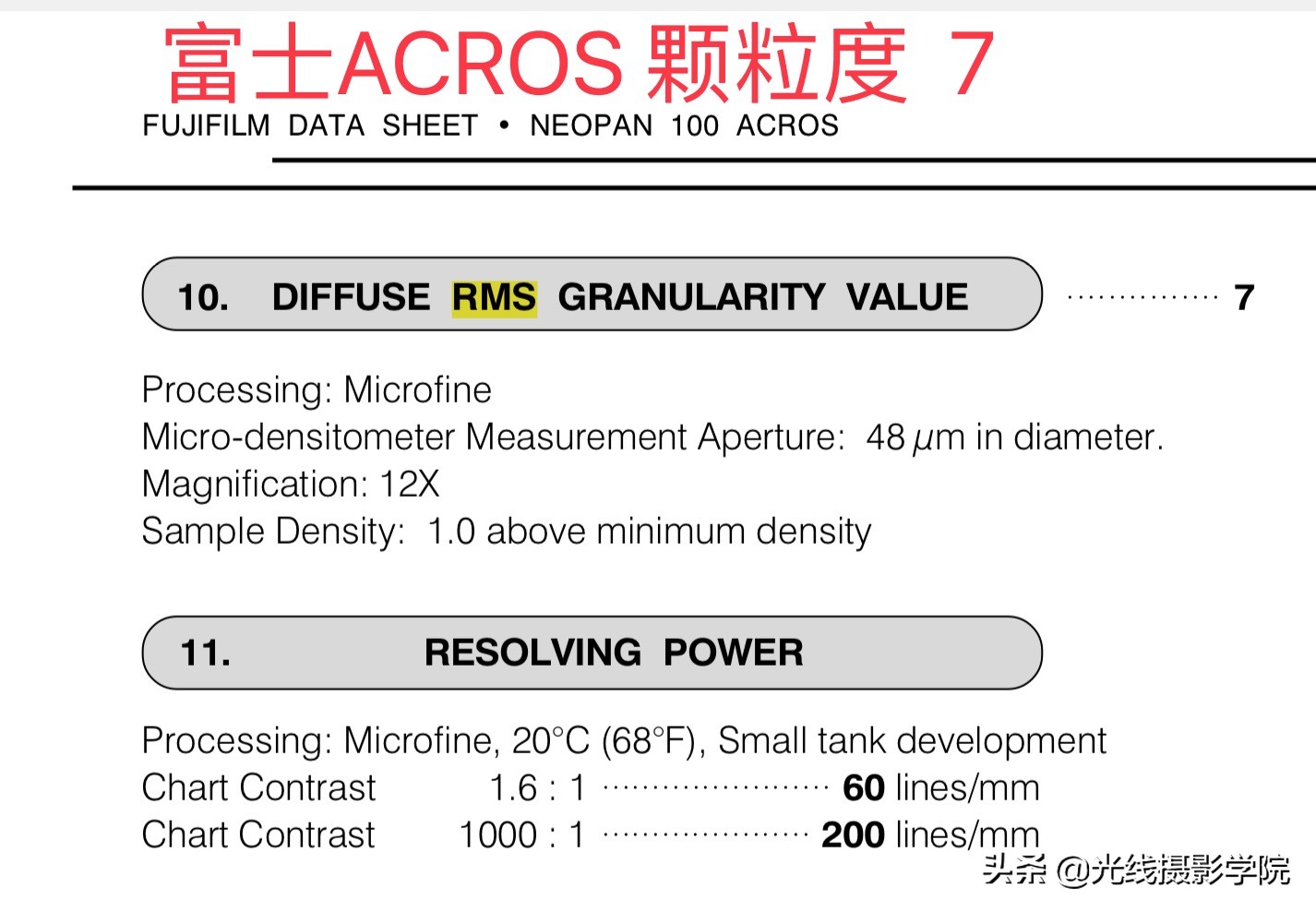 世界上最有名的胶卷,胶片绝对优势有哪些