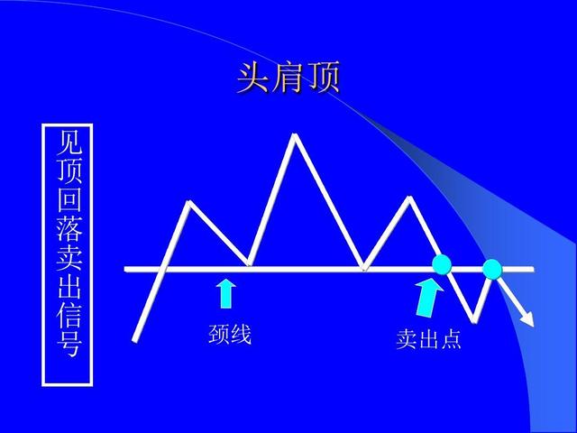 恒指战法,恒指李阳如何培养期货盘感