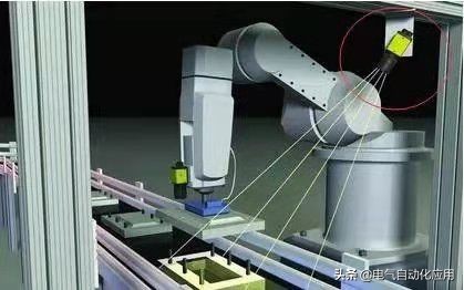 电气和机器视觉哪个好,做机器视觉要懂电路吗