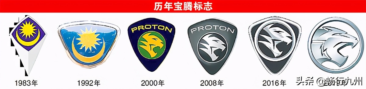 马来西亚品牌宝腾,proton宝腾老车标