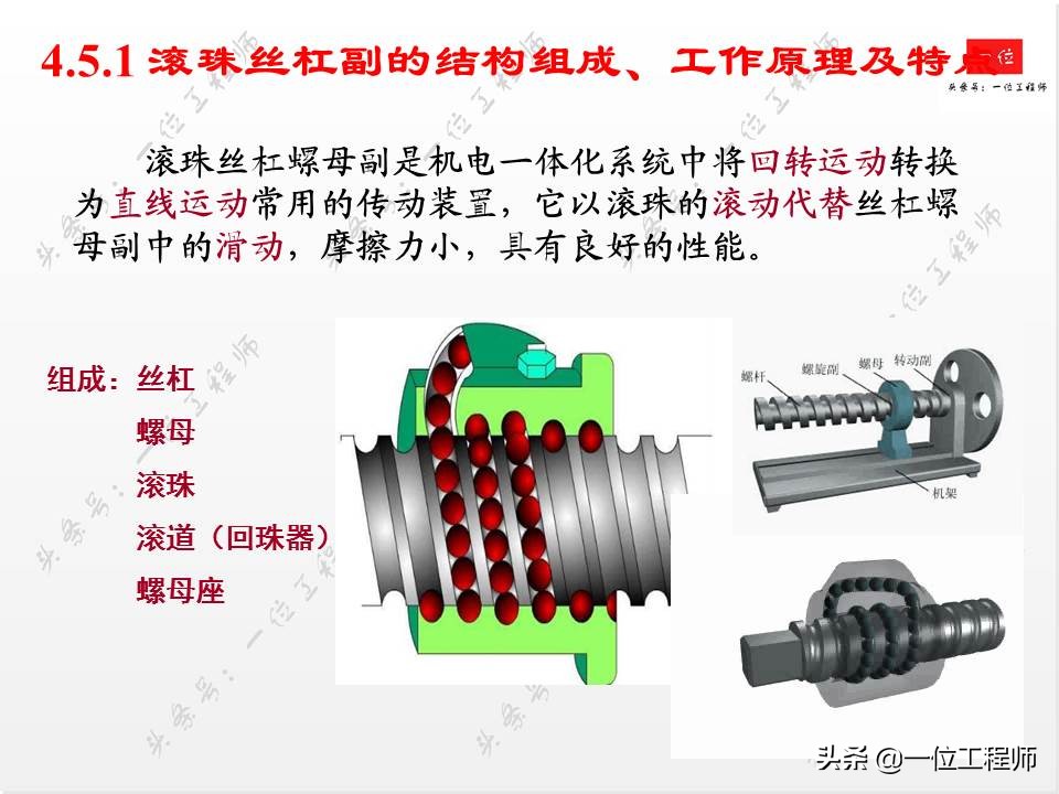 滚珠丝杠的组成方法,滚珠丝杠结构