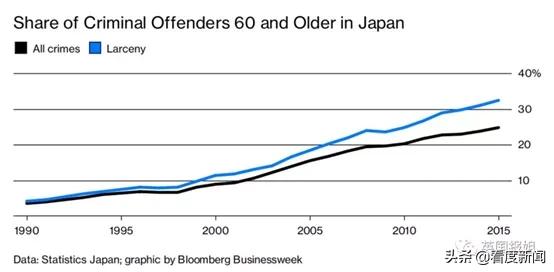 上海退休阿姨花30万住五星级酒店两个月，“没钱了就抢金店”