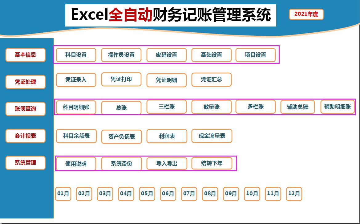 代理记账专用财务软件,有什么智能记账财务软件