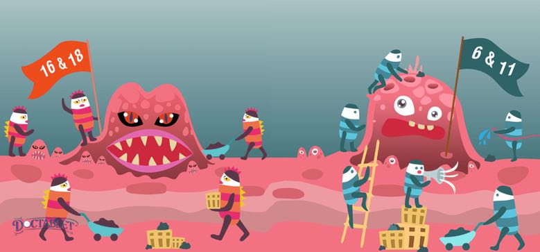 体检每次都查的HPV,你真的正确对待了吗?