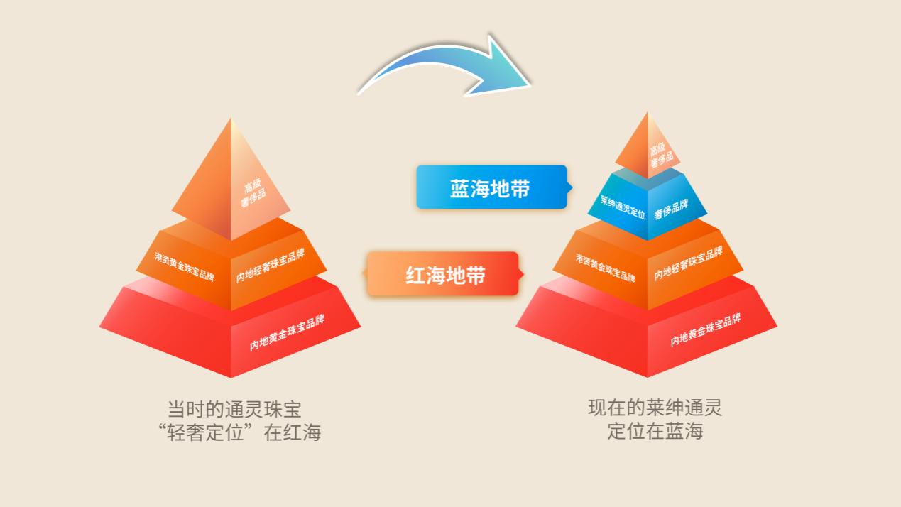 莱绅通灵沈东军人品,莱绅通灵沈东军完整视频