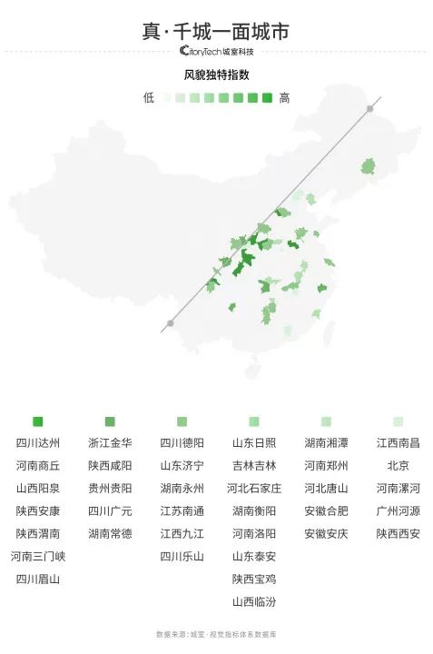 中国最真实的街景图片,十大震撼街景图片