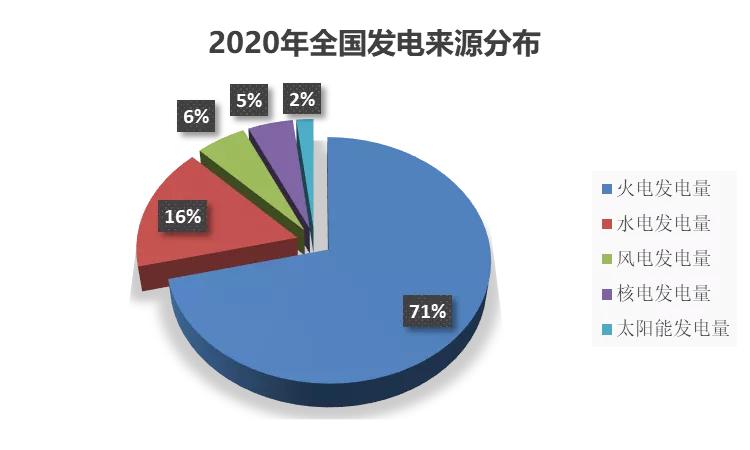 拉闸限电终极解读,拉闸限电能控制能源消耗
