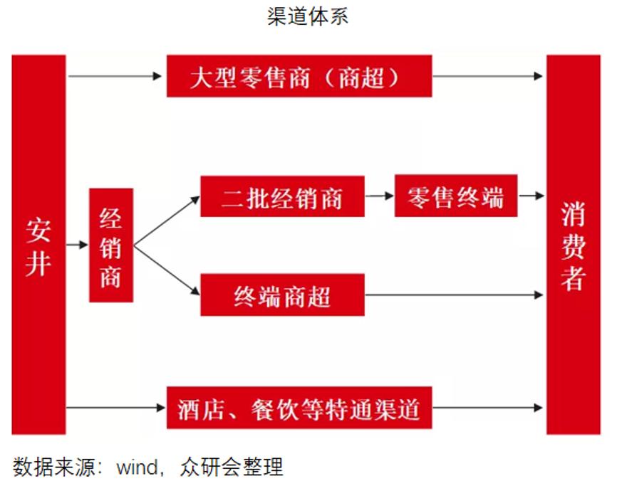 安井食品厂车间冷吗,安井食品好物