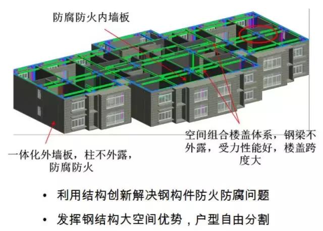装配式建筑混凝土预制构件安装,装配式预制砼构件安装多少钱一方