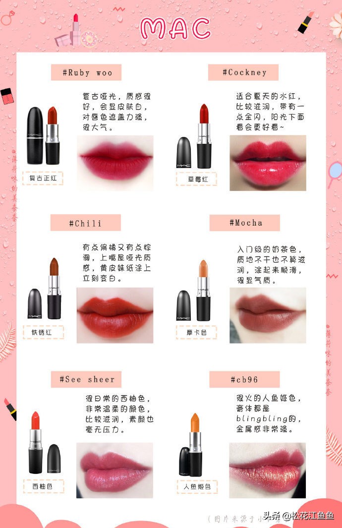 适合素颜的口红推荐大牌,大牌肉桂奶茶色口红推荐