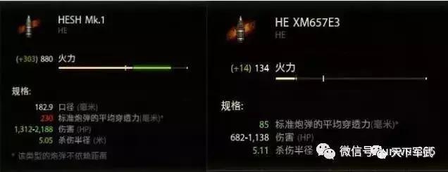 奇葩丨6级车能撞百突？最快炮弹初速竟然不是50M