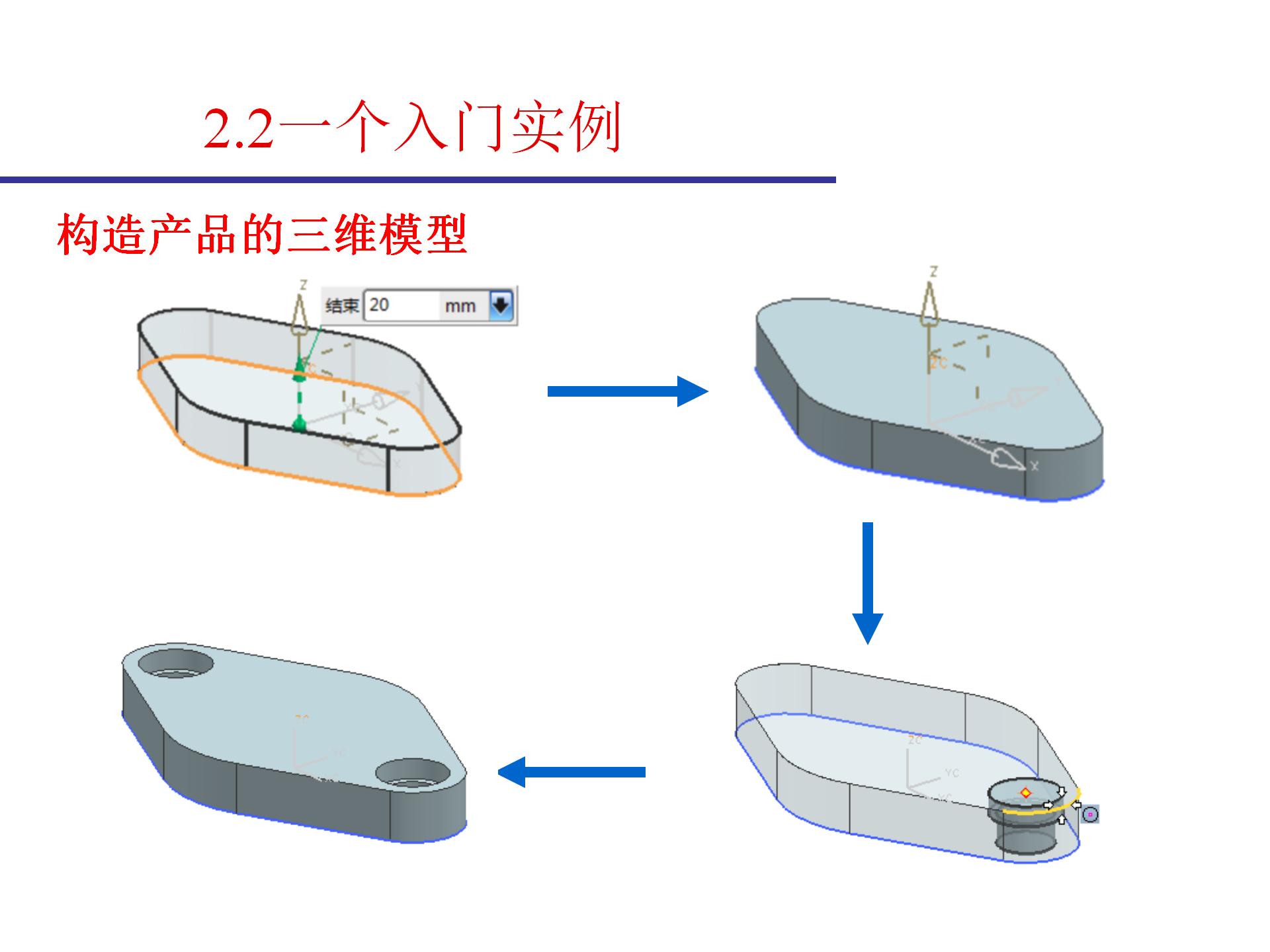 学模具设计需要会cad吗,ug模具设计命令大全详解