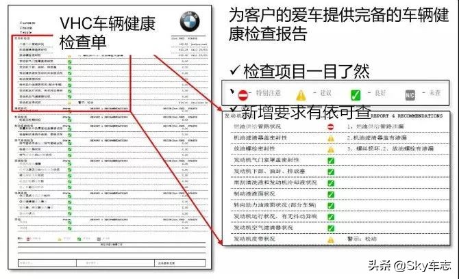 宝马3系去4s店保养用5w30机油,宝马3系有必要在4s店保养吗