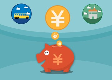 你会考虑创业吗,你会考虑在家上班吗