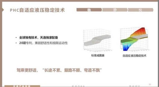 沃尔沃雪铁龙安全,雪铁龙对比沃尔沃安全性