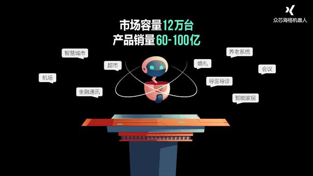 每天做一页ppt免费,制作一套完整的ppt案例