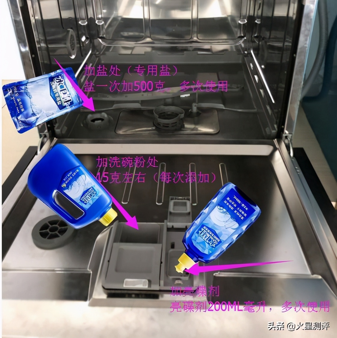 如何给父母选一款洗碗机？5000字体验测评告诉你