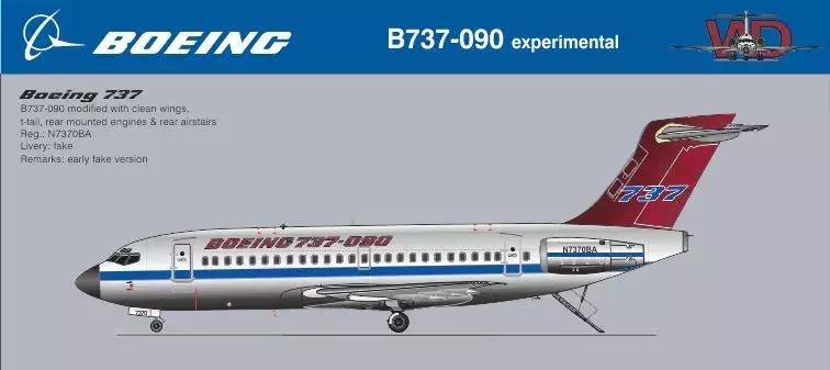 波音747的前世今生,波音747大型客机前世今生