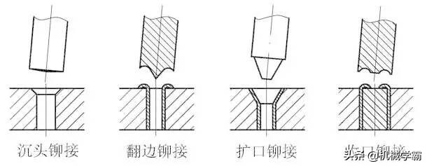 机械设计与装配,机械设计和机械装配哪个好