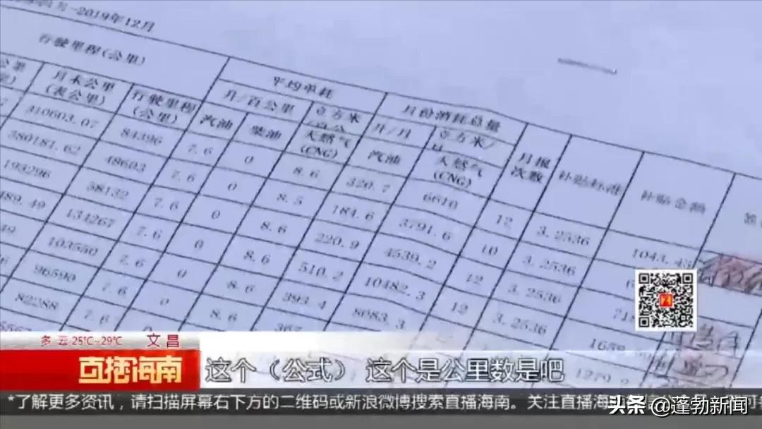 2021长春出租车燃油补贴政策消息,全国出租车燃油补贴最新消息