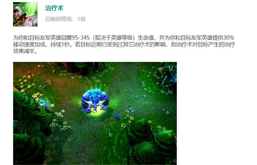 lol被低估的中单,lol最被低估的辅助