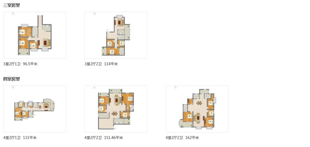 福田香蜜湖哪个楼盘适合改善,深圳福田区小区评价