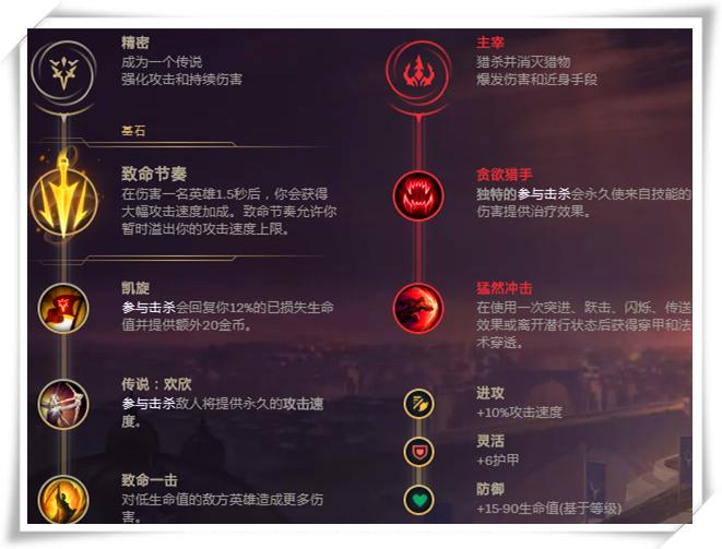 lol世界赛复仇之矛经典视频,英雄联盟手游复仇之矛上单出装