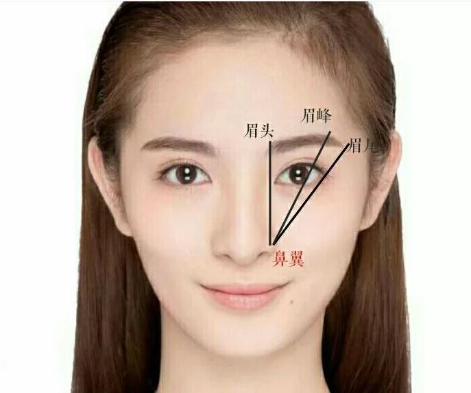 野生眉怎么修眉鞠婧祎,零基础小白学野生眉画法