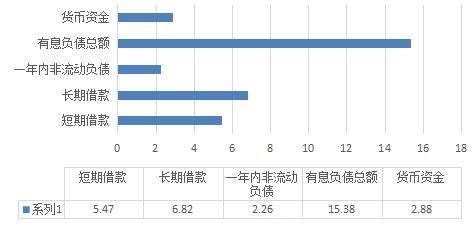 雪榕生物金针菇一包多少克,雪榕生物快速推向市场