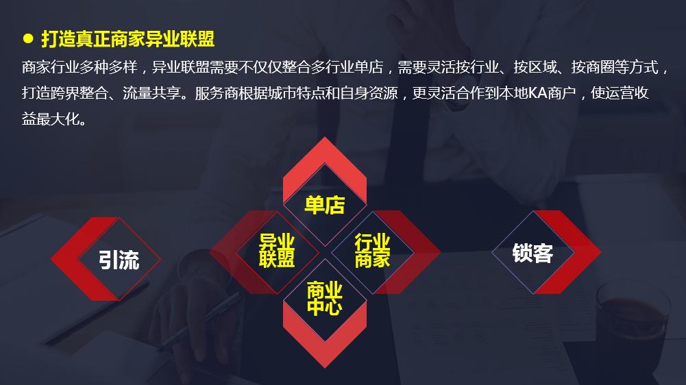 b2c商城系统哪个好,什么是b2b电商系统