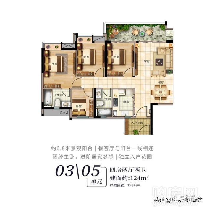 富力天禧公馆和富力天禧平面图,河源富力天禧花园最新房价