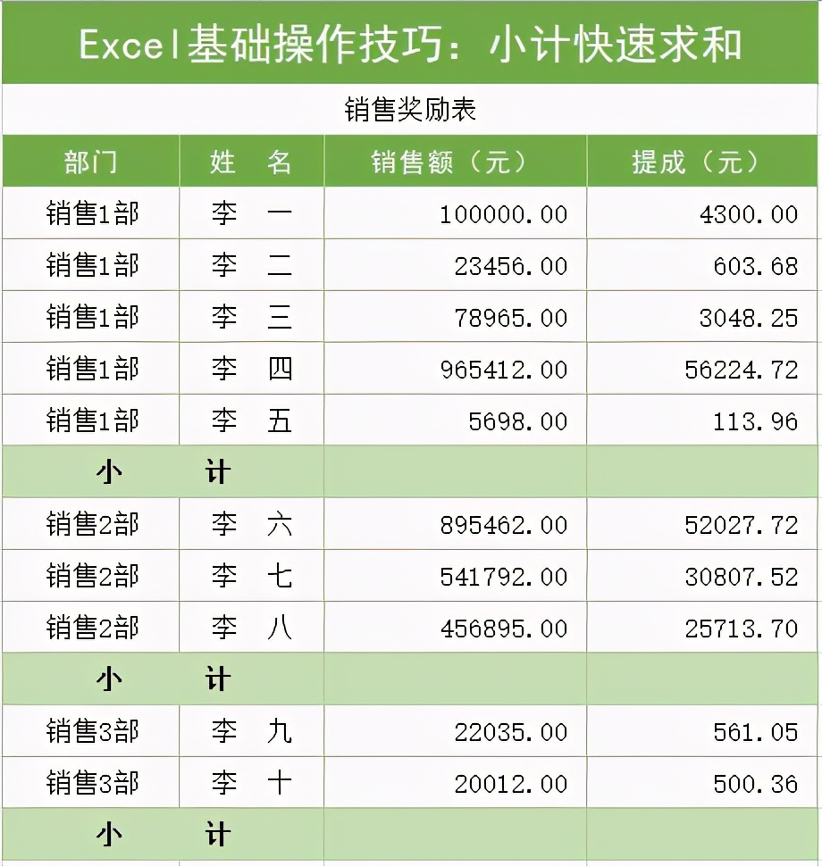 excel100个常用技巧函数公式操作,excel100个常用技巧函数作用