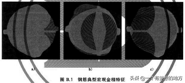 钢筋混凝土热轧带肋钢筋最新规范,钢筋混凝土用钢第2部分最新规范