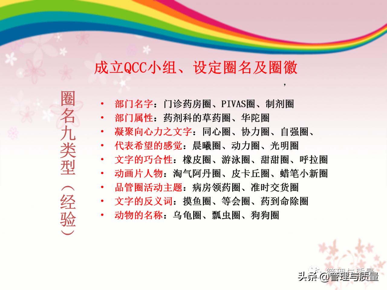 品管圈ppt制作的技巧和方法,品管圈的基础ppt免费