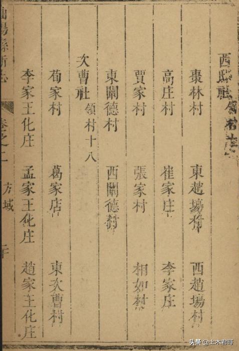 曲阳县佛寺,曲阳寺庙遗址