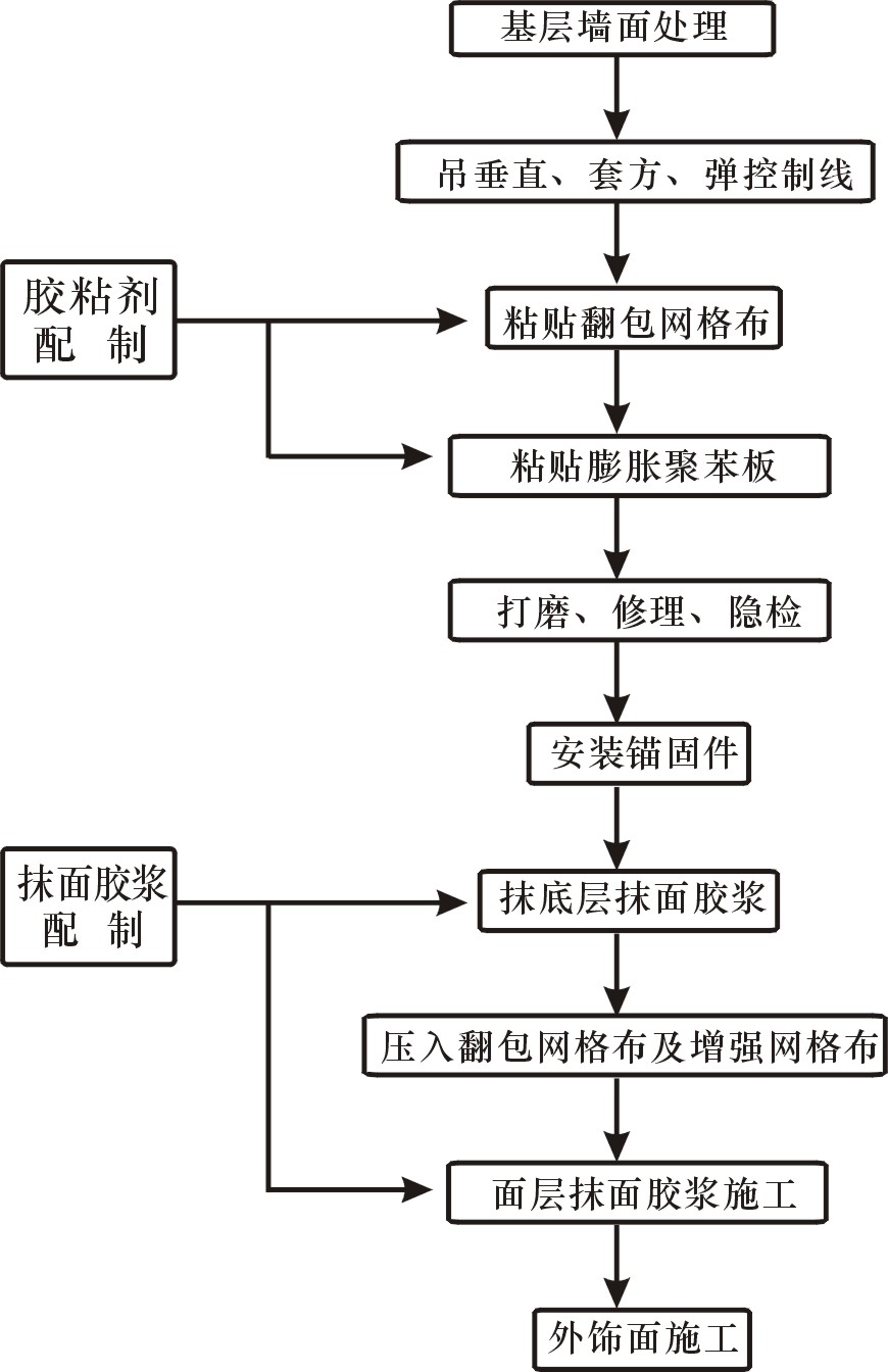 钠基膨润土防水毯国家标准,膨润土防水毯防水原理