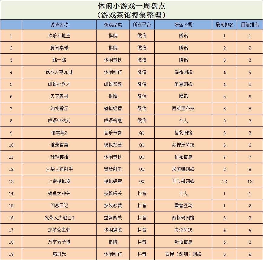 最近很火的鱿鱼游戏大家都有看吗,最近很火的鱿鱼游戏大家都看了吗