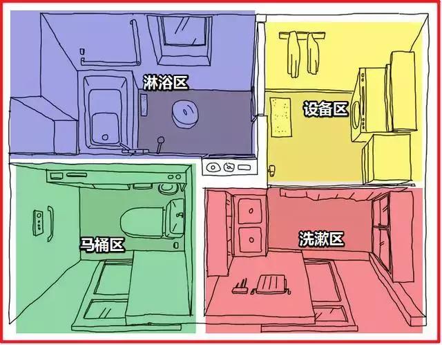 卫生间标准设计,卫生间设计50公分