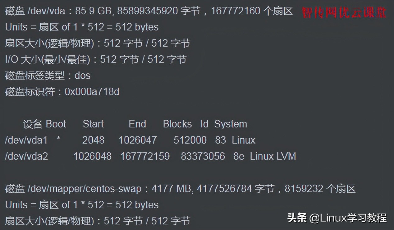 linux格式化分区,linux磁盘分区和格式化挂载