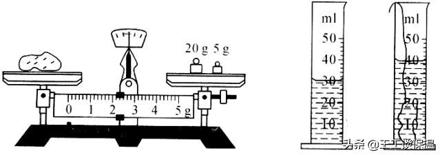 室内保温墙板岩棉好还是泡沫好,隔音岩棉和保温岩棉是一种东西吗