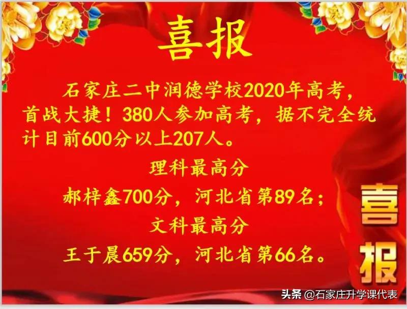石家庄二中实验学校高考喜报2021,石家庄市各重点高中高考成绩公告