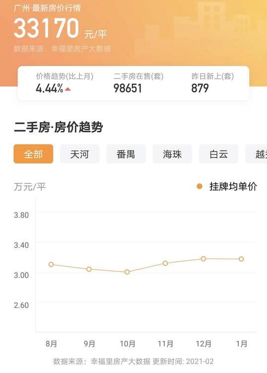 经济落后最尴尬的有哪些城市,重庆gdp会超过广州吗