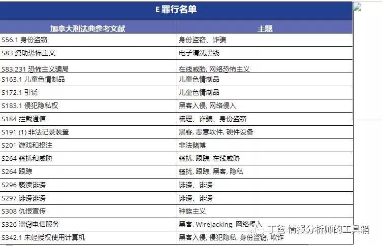 毕业论文文献查阅及翻译要求,毕业论文文献综述写作技巧